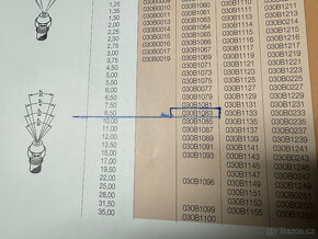 Trysky olejového hořáku typ DANFOSS - 3