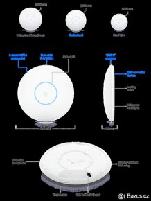 UniFi U6-Pro - 3