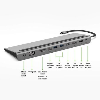 Rozbočovač / HUB Belkin USB C, 11v1 víceportový dok - 3