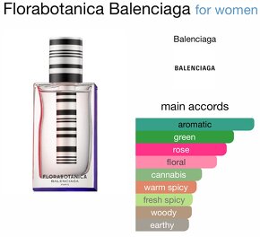 Balenciaga Florabotanica Eau de Parfum Spray 100ml - 3