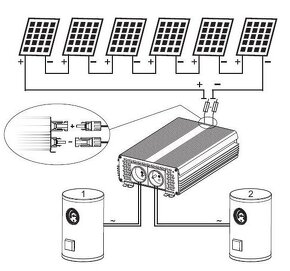 Solární MPPT regulátor ECO Solar Boost NOVÝ/ZÁRUKA - 3