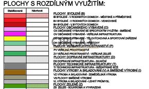 Pozemek v k.ú. Věrovany o výměře 2682 m2 - 3