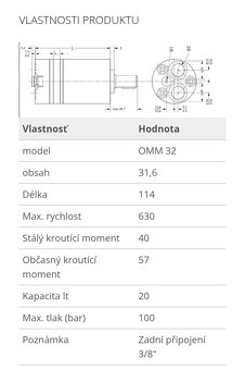 Nové hydromotory DANFOSS OMM WHITE 50,32,20 - 3