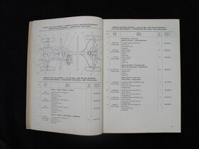 Škoda Octavia Combi Seznam náhradních dílú 1965 - 3