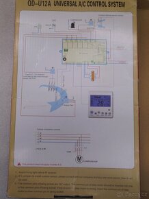 Nabízím k prodeji DO klimatizace QD-U12A - 3