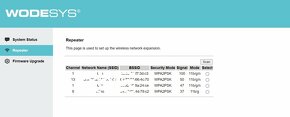 Wifi extender wodesys - 3