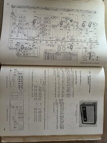 Československé rozhlasové a televizní přijímače - 3