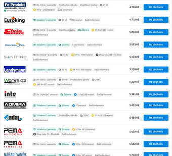 NOVA MAKITA DF332DSA bezuhlíkový šroubovák vrtačka Li-ion - 3