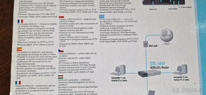 Router D-link DSL-584T - 3