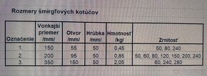 Brusné lamelové smirkové kotouče - 3