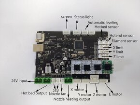 Základní deska pro 3D tiskárnu LK4PRO - 3