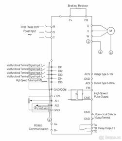 Frekvenční měnič 4kW/3x400V - 3