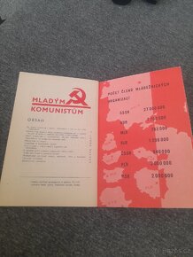 Brožura Mladým komunistům 1972 - 3