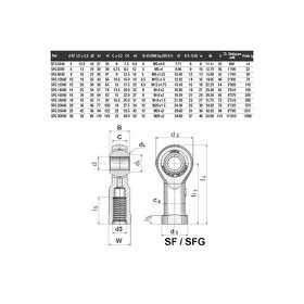 Unibal SFG 18/40 Oreca závodní - 3