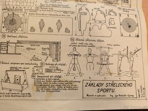 Základy střeleckého sportu - tisk z roku 1945. - 3