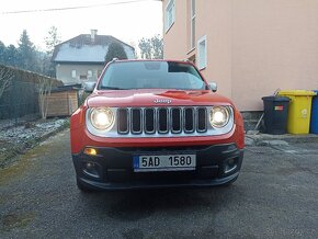 Jeep Renegade 2.0 - 3