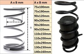 Přídavné vzduchové měchy do vinutých pružin - 3