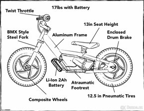 Husqvarna Stacy 12 - 3