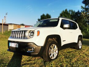 Jeep Renegade 4x4 2.0 Diesel - 3