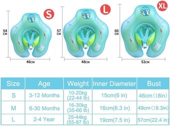 Dětský plavecký kruh se sedátkem, nafukovací - 3