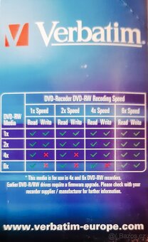 Verbatin DVD-RW 6x CERTIFIED 4,76B/120 min (balení 5 ks) - 3