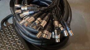 Multicore kabel "párák" 30m 24/8 - 3