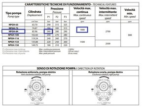 Zubové čerpadlo NPGH 84 L ASAE 1-3/8 FEM - 3