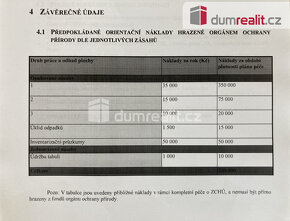 Prodej, Pomezní rybník 3974 m² - 3