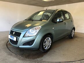 SUZUKI SPLASH 1.2 GLXi - 3