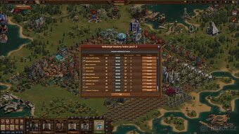 Forge of Empires E-East-Nagach účet - 3