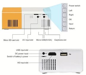 Mini projektor YG-300 - 3