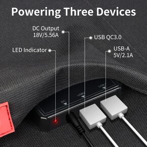 Přenosný solární panel 100W - 3