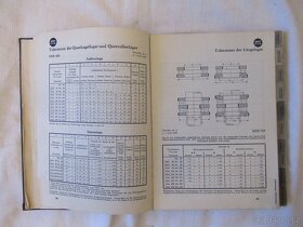 katalog kuličkových ložisek SKF - 3