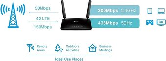 LTE/4G indoor modem TP-Link Archer MR200 - 3