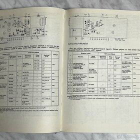 Čs. rozhlasové a TV přijímače 1970-1977 - 3