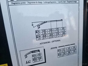 MAN TGL 12.190 NOSIČ KONTEJNERU + RUKA - 3