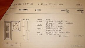 Dveře plastové staré 21 let 101×230 - 3