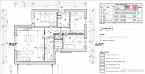 Prodej rodinného domu, 141 m², Hnojník - 3