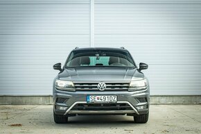 VOLKSWAGEN TIGUAN 2.0BiTDI 240k HIGHLINE 4MOTION DSG 2019 - 3