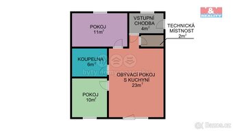 Prodej rodinného domu, 56 m², Křenov - 4