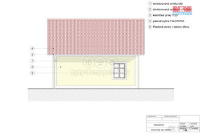 Prodej pozemku k bydlení, 679 m², Stráž - 4