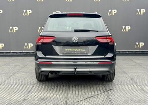 Volkswagen Tiguan automat benzín 132 kw 2016 - 4