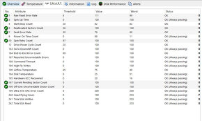 3.5" SATA HDD WD, 500 GB - 4