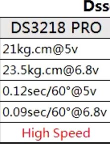 Nova digitalni Serva jx ds - 4