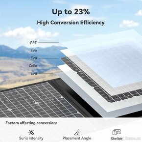 Portable Solar Panel | 18V/100W - 4