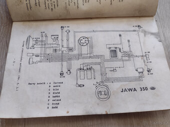 JAWA 350-634, NÁVOD K OOBSLUZE, 1973 - 4