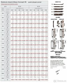 Třídeskový radiátor VK 33-60x50 - 4