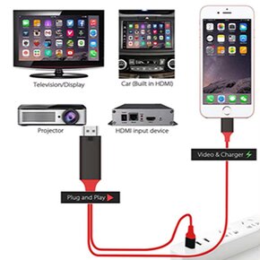 ADAPTER MHL USB HDMI APPLE IPHONE - 4