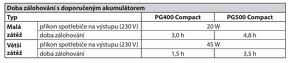 Záložní zdroj REGULUS PG 500 Compact (nový) - 4