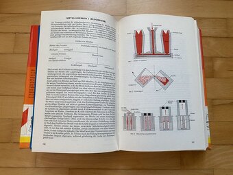 Wie funktioniert das? - německy. Neponičená. - 4